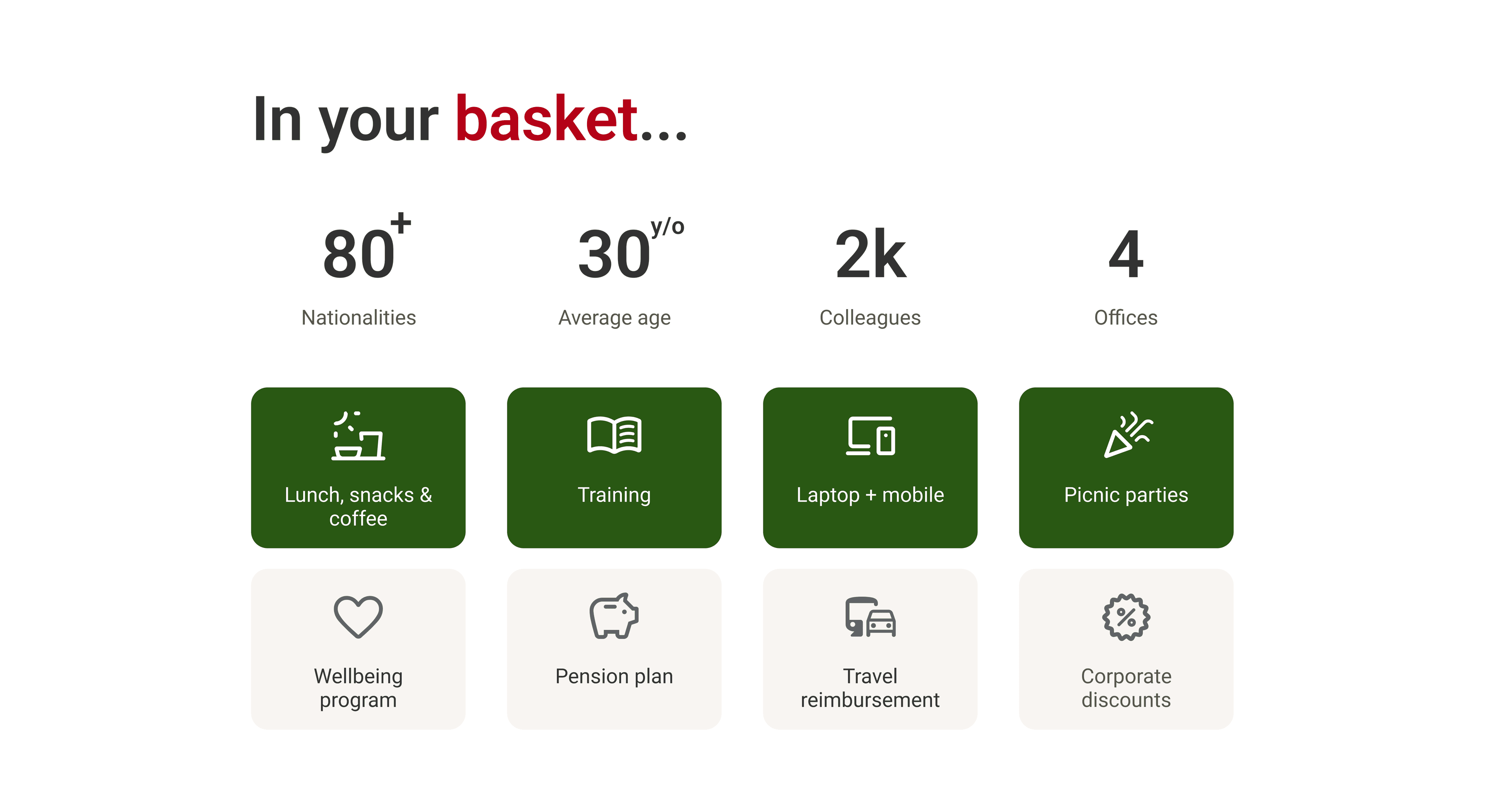 benefit block 1776845561