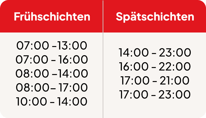 cs agent de schedule 1762874442