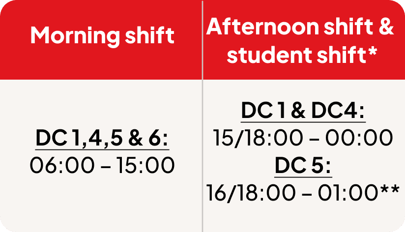 dc shift nl en 1780061334