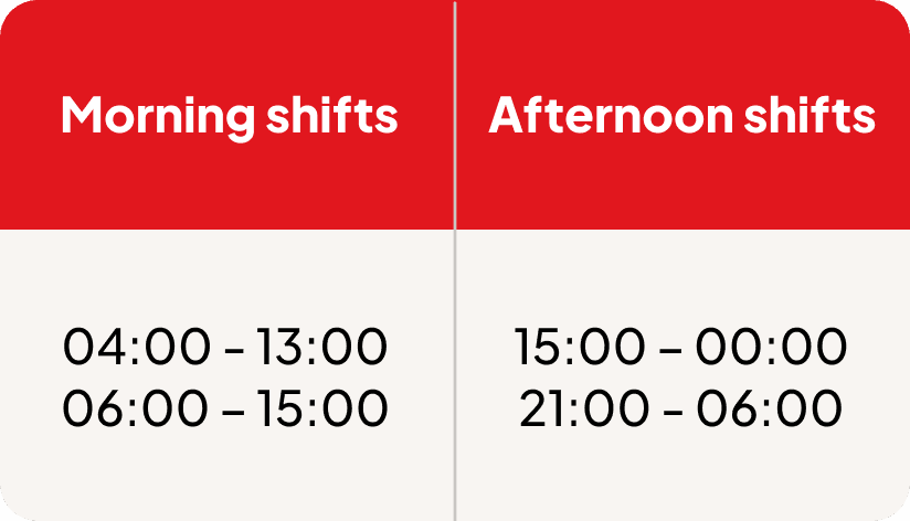 fca shifts eng 1759763581
