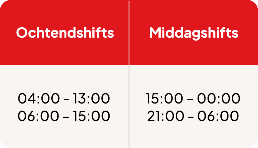 fca shifts nl 1759763548