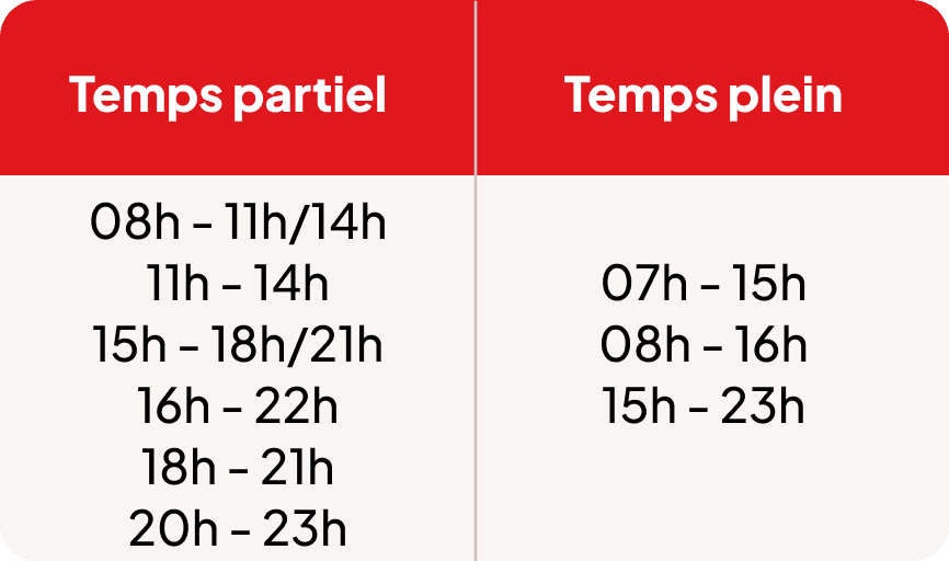 fr schedule cs agent 1767965776