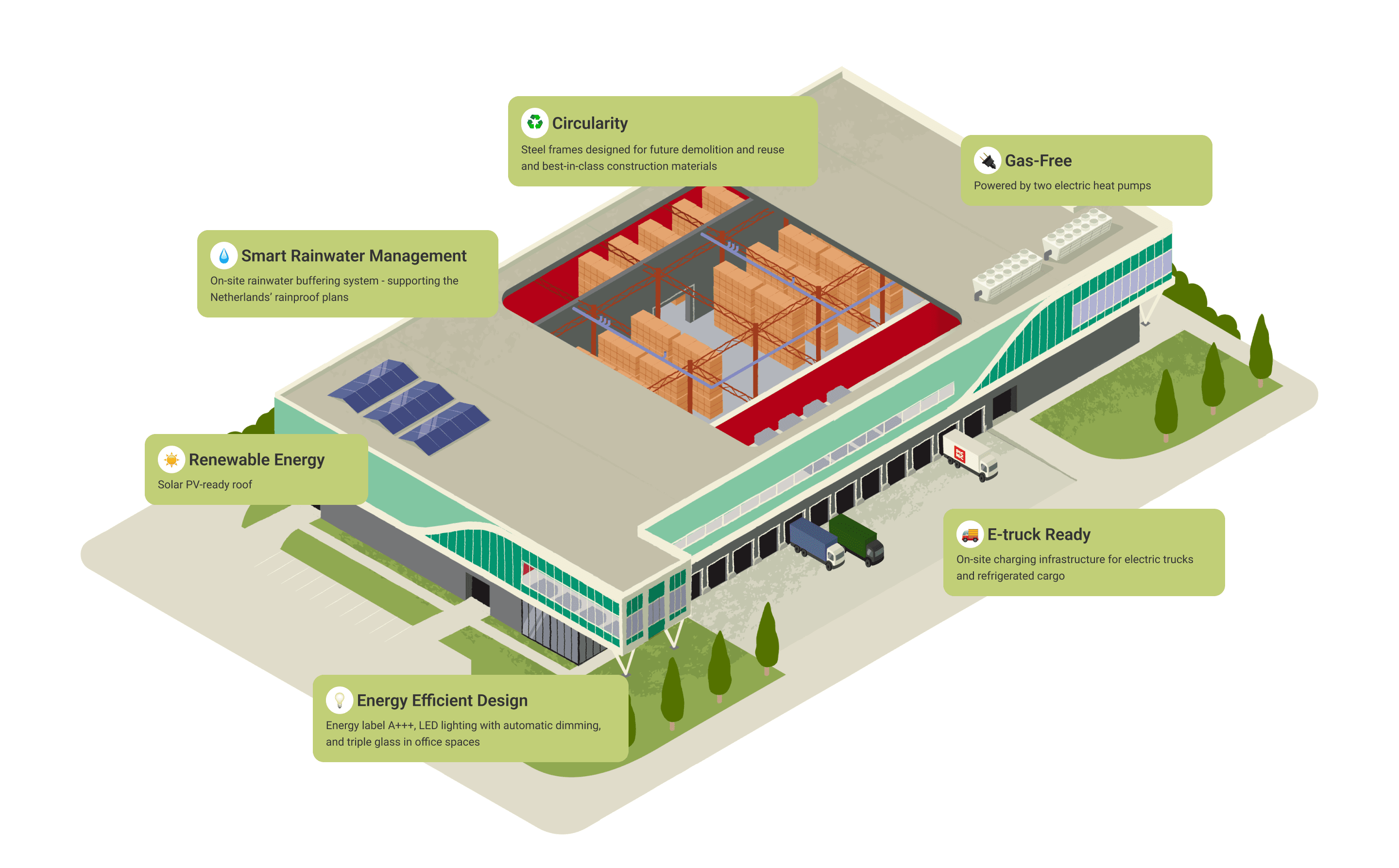 geldermalsen illustration 1752746764