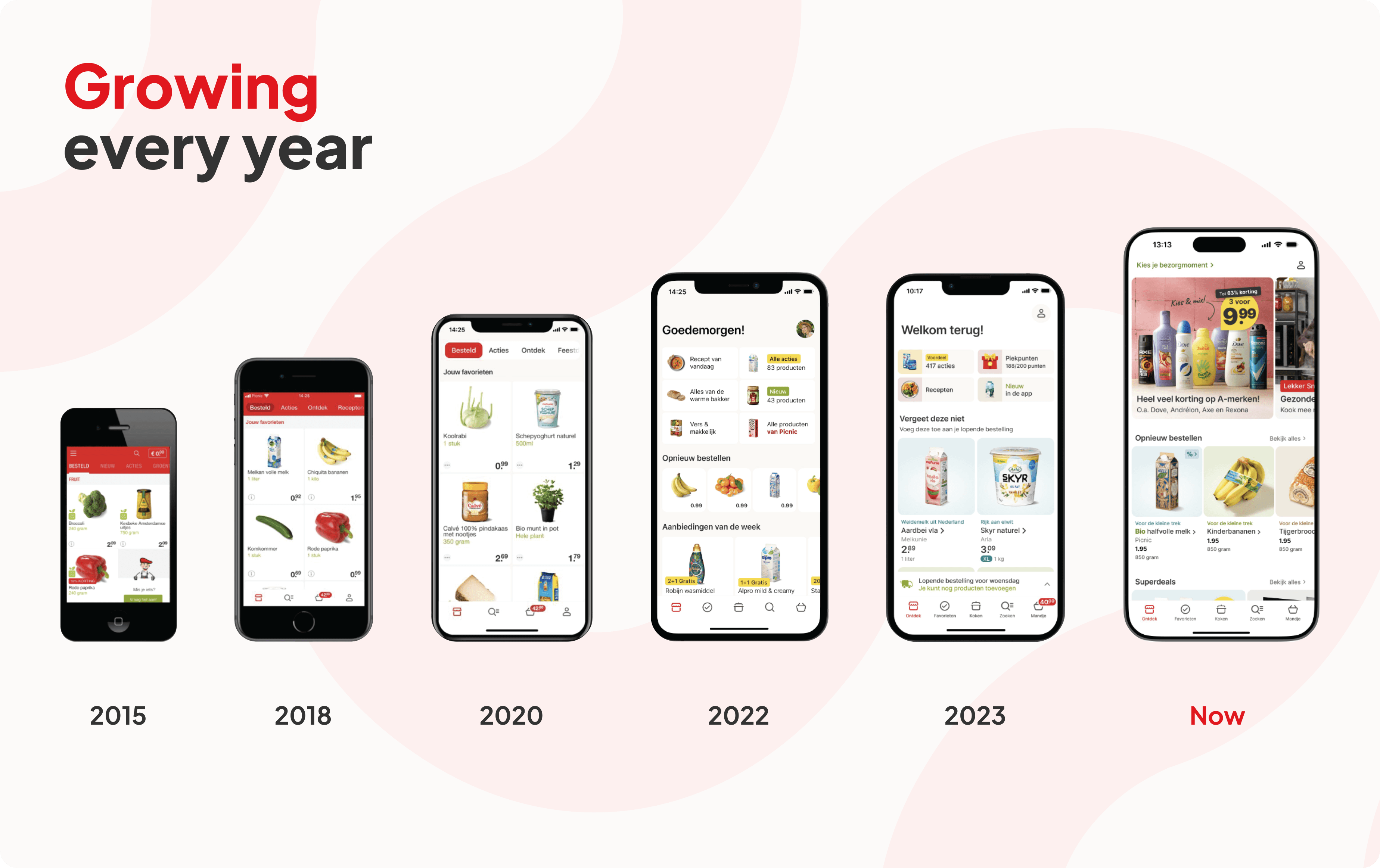 picnic app evolution en 1747653515