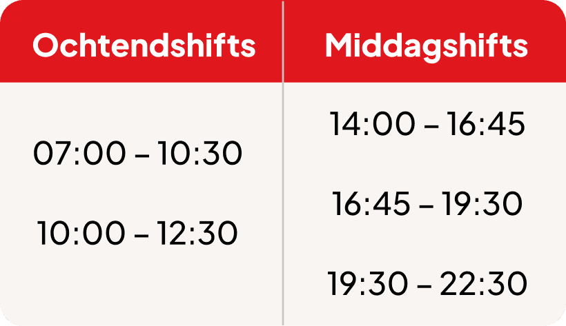 salary table 1749637555