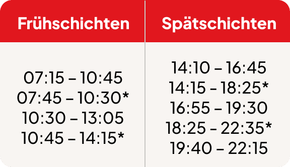 schedule berlin 1773223745