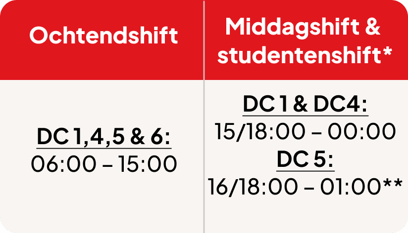schedule dc nl 1780061255
