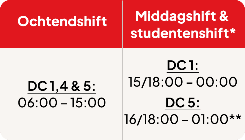 schedule dc shopper nl 1756125285