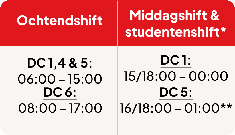 schedule dc shopper 1765986152