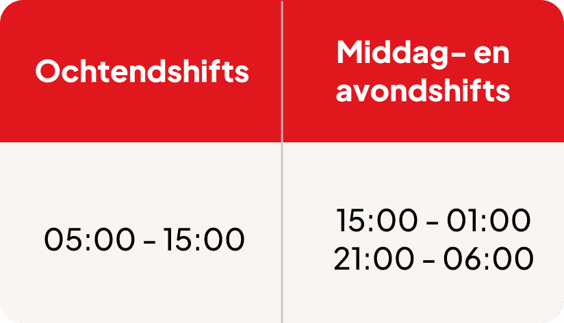 schedule fc9 shopper 1776695782