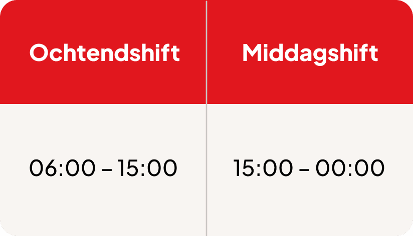 schedule image shopper nl 1752063987