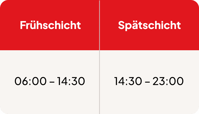 schedule shopper de 1754571140