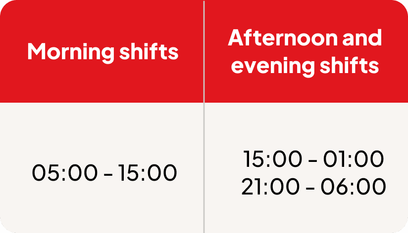 schedule shopper fc9 1776696060