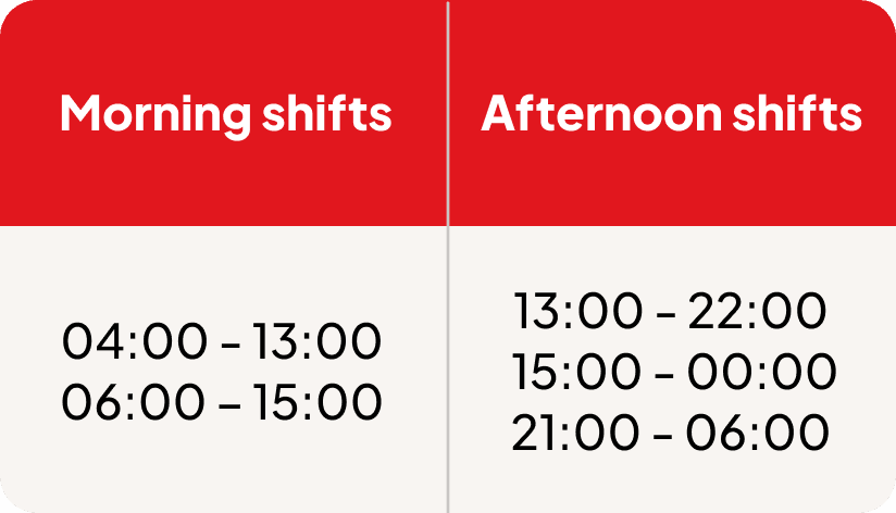 semi fca shifts eng 1759763480