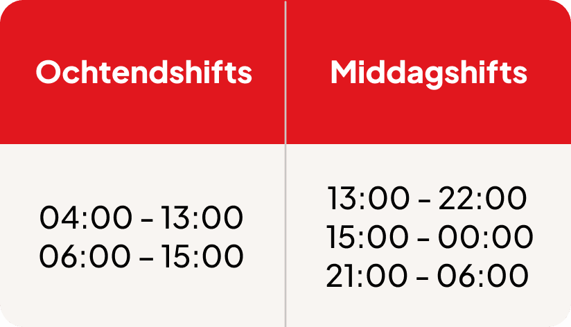 semi fca shifts nl 1759763434