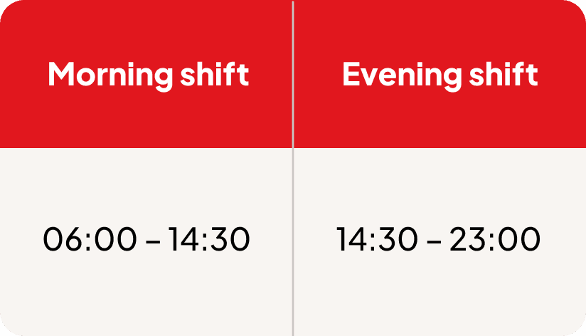 shifttimes shopper de eng 1757070055