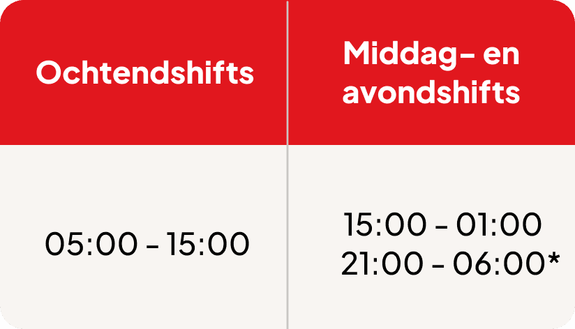shopper fca nl 1778238101